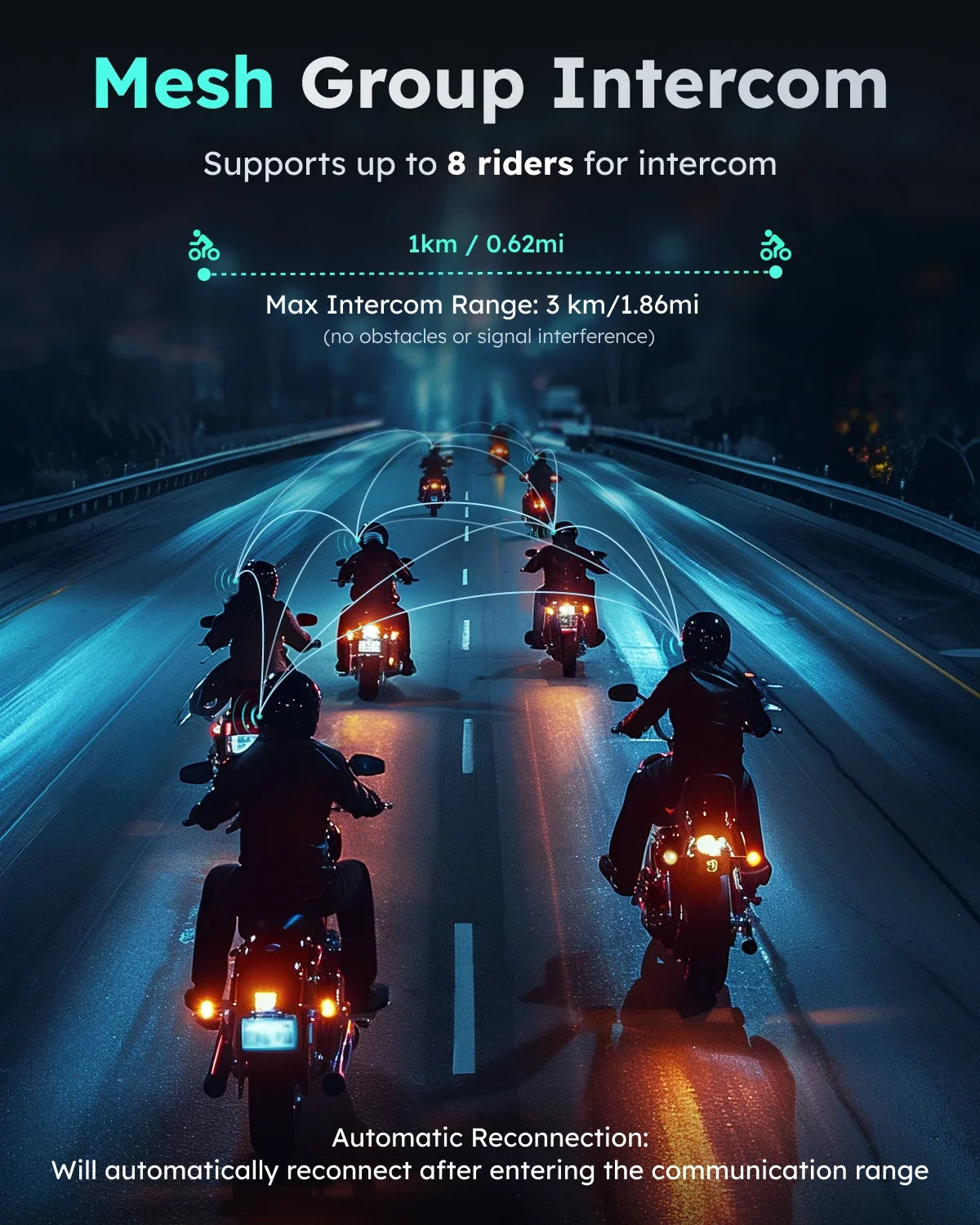 ASMAX S1 Motorcycle Intercom Bluetooth Helmet Headset