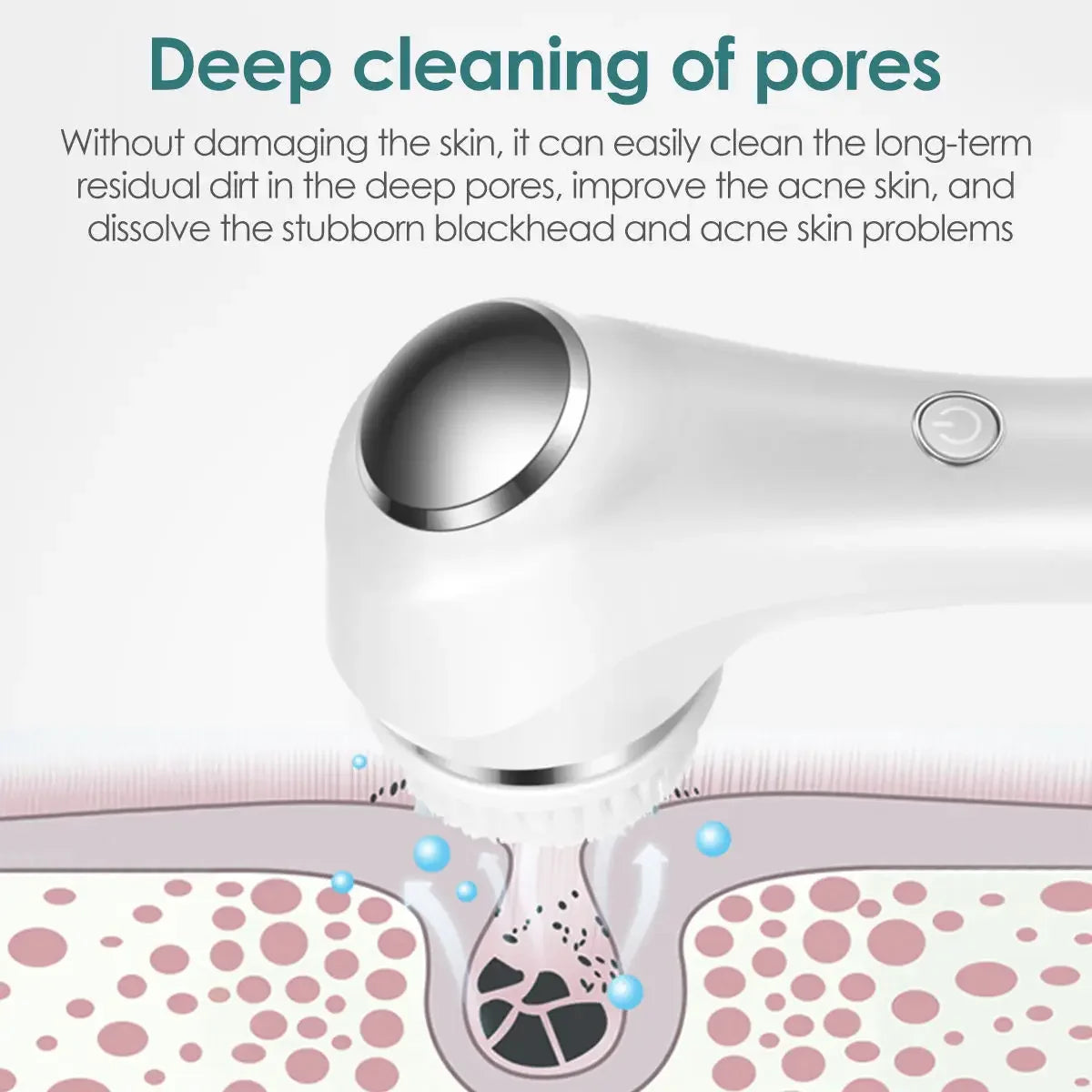 AUKYGGUS Sonic Face Scrubber Facial Cleansing Brush With 5 Interchangeable Heads IPX7 Waterproof Wireless Rechargeable