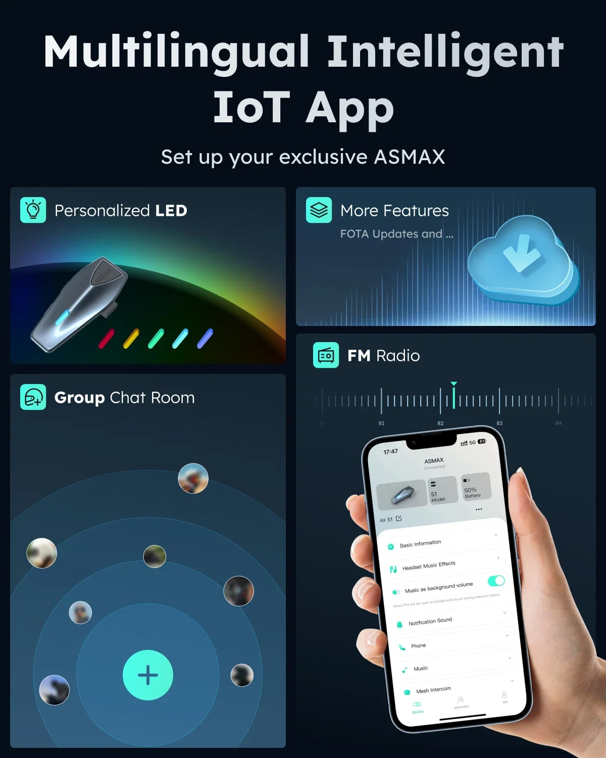ASMAX S1 Motorcycle Intercom Bluetooth Helmet Headset