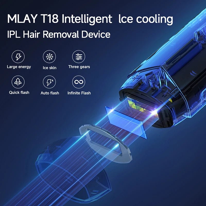 Mlay T18 IPL Hair Removal Ice Cooling Painless Women Men