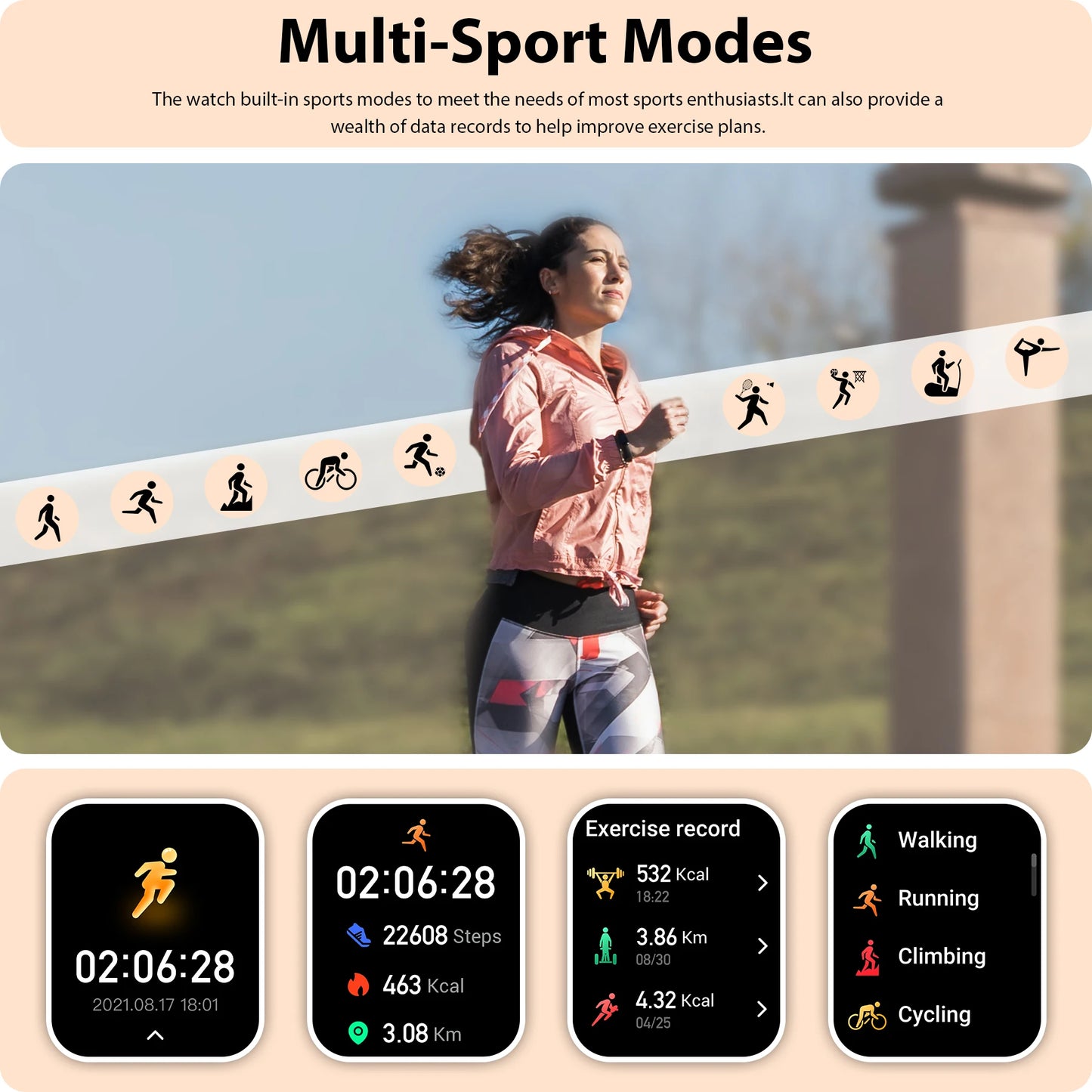 Smart Fitness Watch for iPhone Android Pedometer and Calls