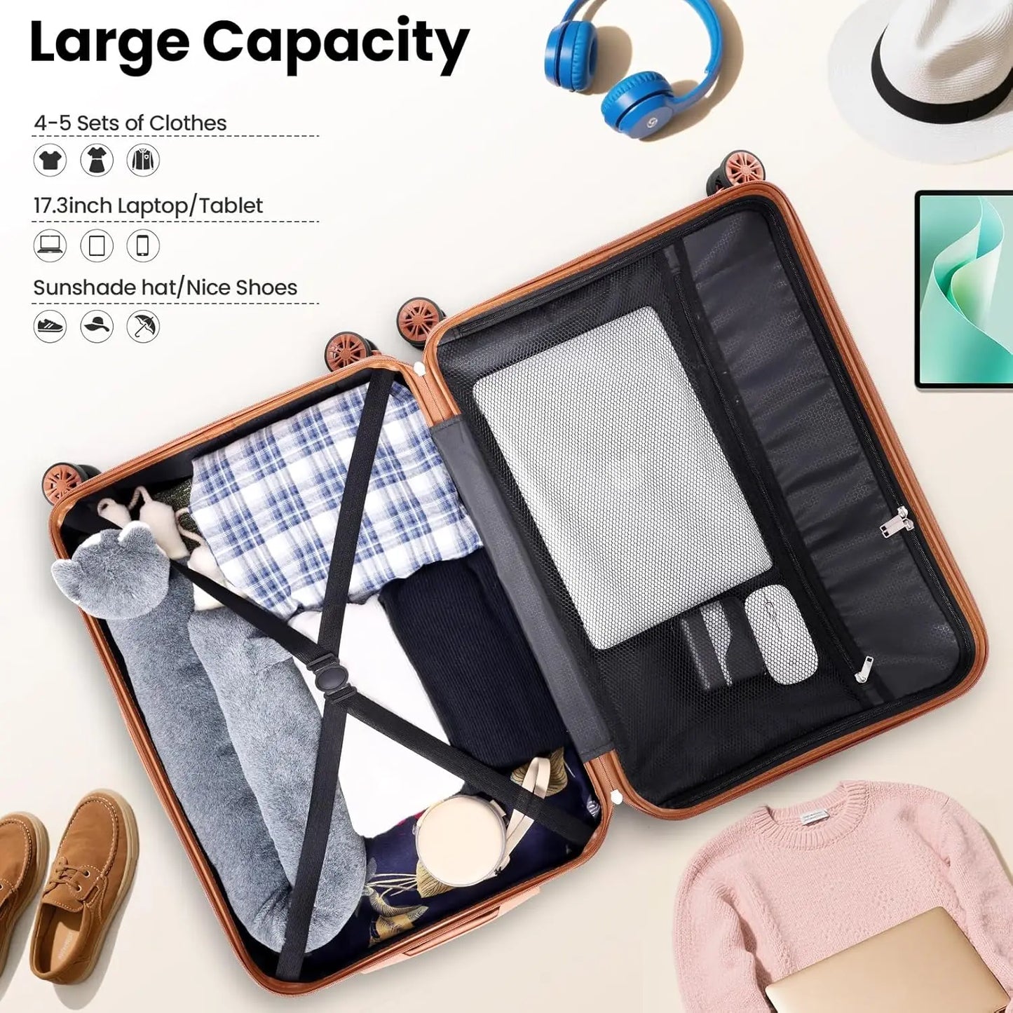 HOTEELCN Luggage Set Carry On ABS PC Hard Shell
