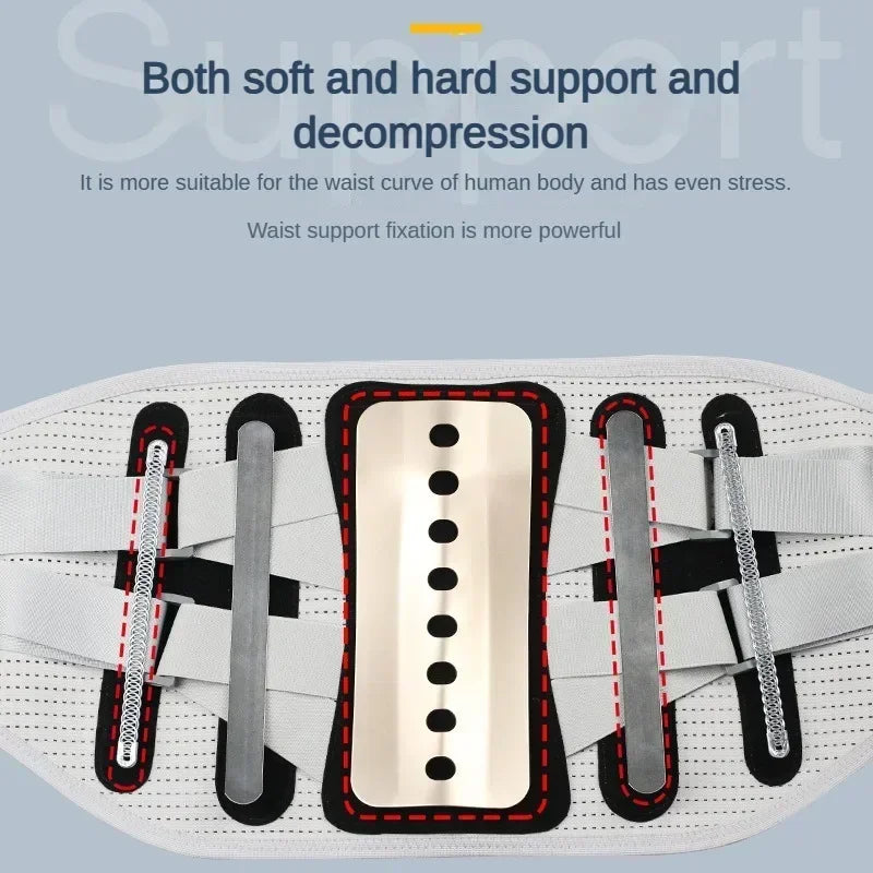 YIYUEQIANLI Lumbar Support Belt For Disc Herniation Back Pain Relief