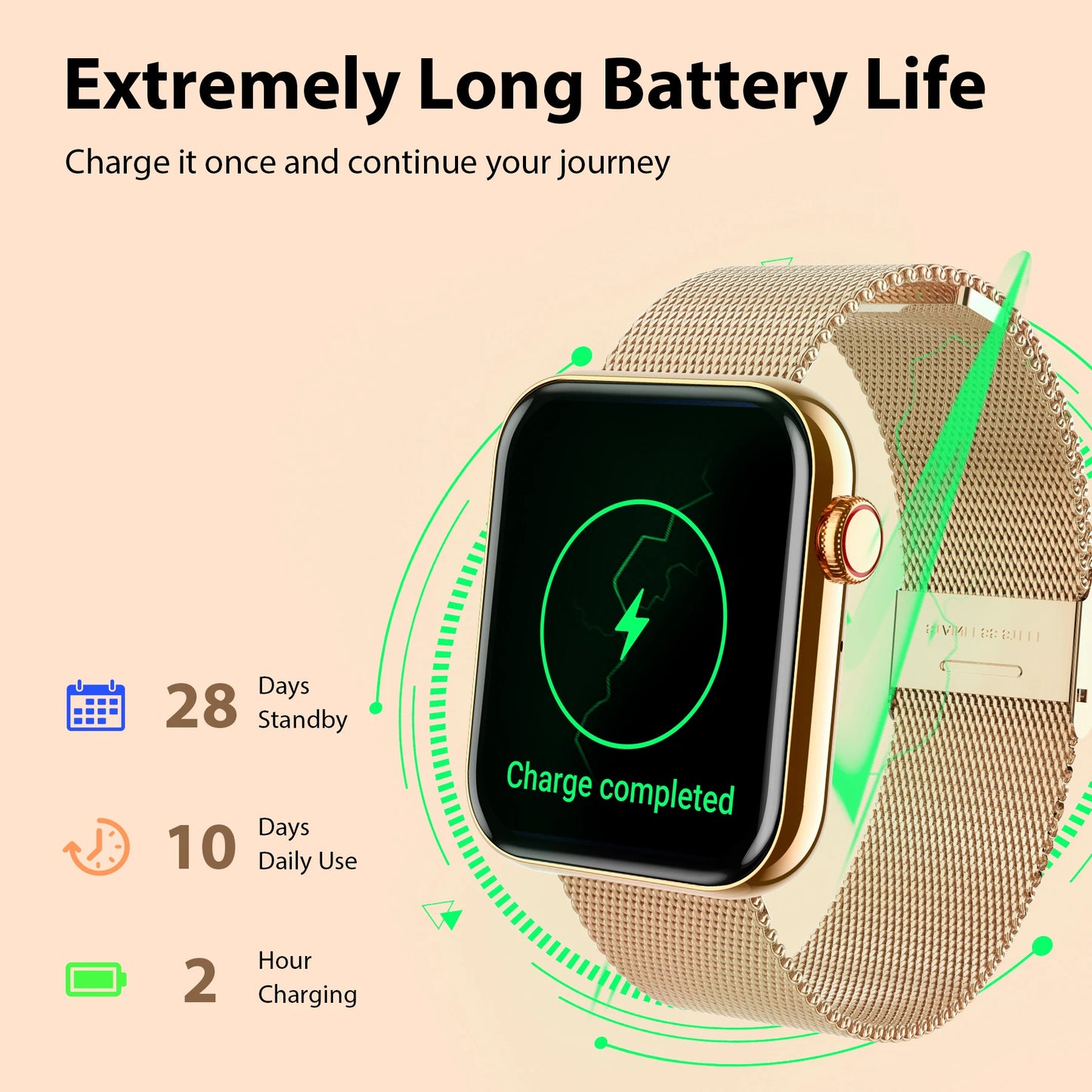 Smart Fitness Watch for iPhone Android Pedometer and Calls